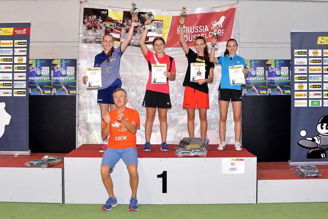 Andro Kids Open 2018