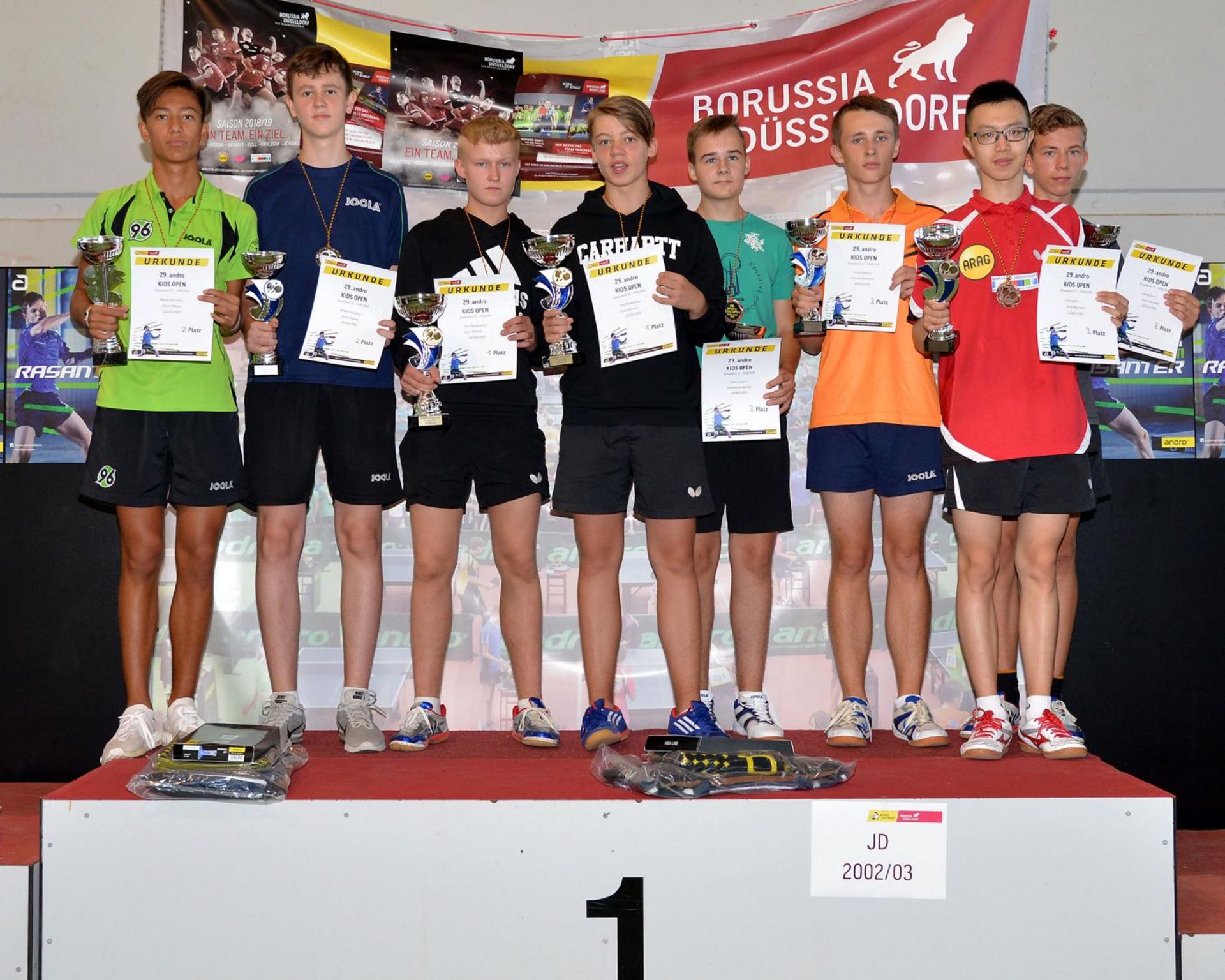 Andro Kids Open 2018