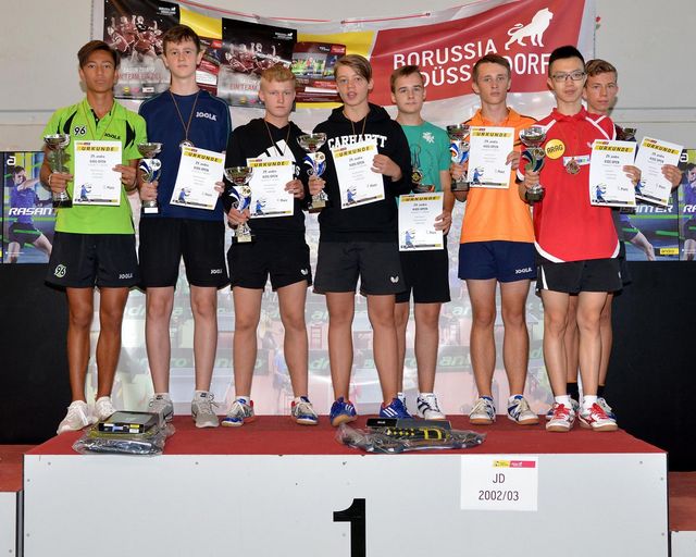 Andro Kids Open 2018